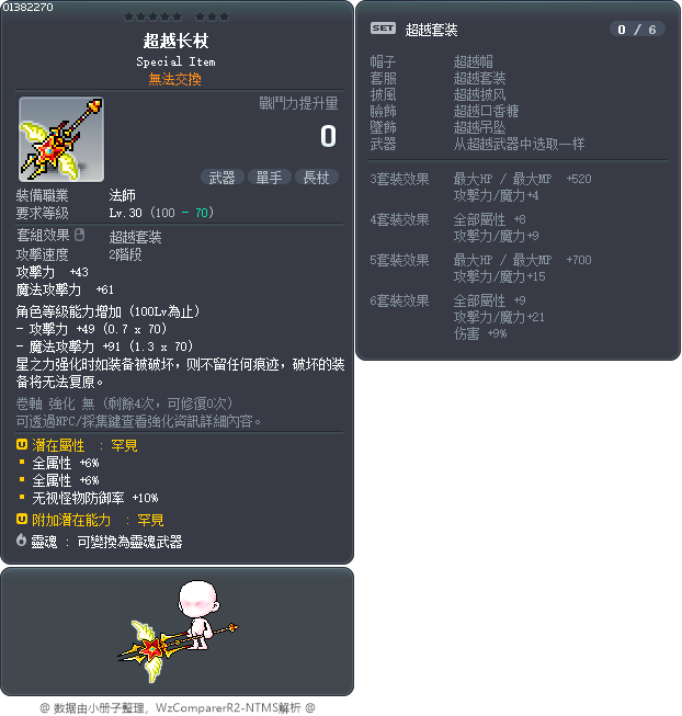 超越长杖 Tooltip