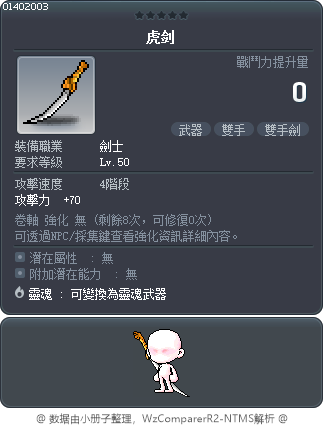 虎剑 Tooltip