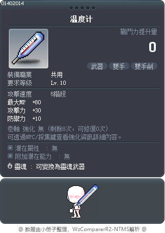 温度计 Tooltip