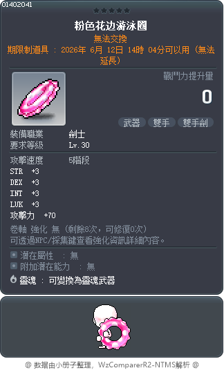 粉紅色花紋游泳圈 Tooltip
