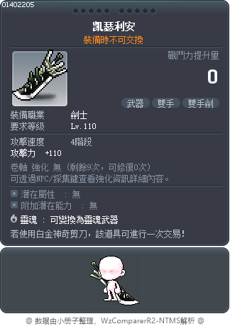 凯瑟利安 Tooltip