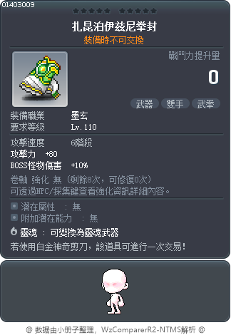 扎昆泊伊兹尼拳封 Tooltip