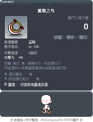 孤独之鸟 Tooltip