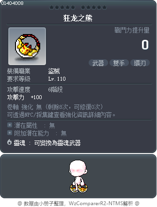 狂龙之熊 Tooltip