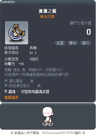 孤傲之猫 Tooltip