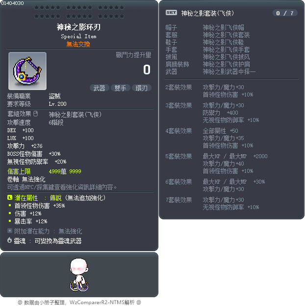 神秘之影环刃 Tooltip