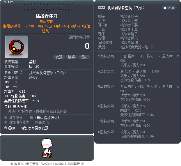 挑战者环刃 Tooltip