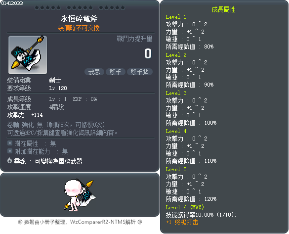 永恒碎鼋斧 Tooltip
