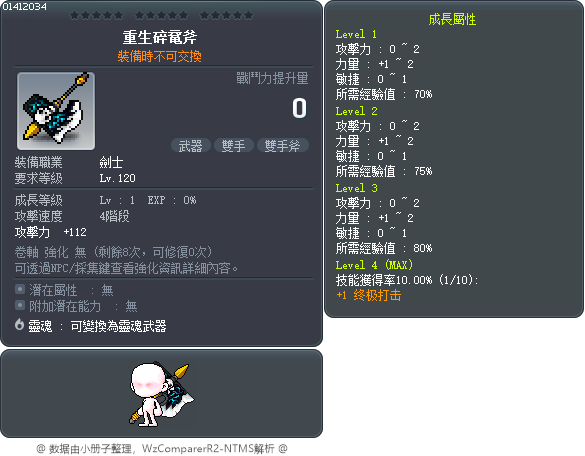 重生碎鼋斧 Tooltip