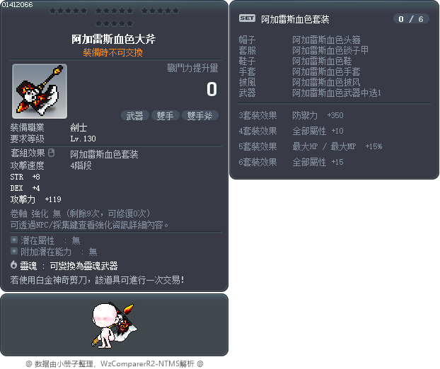 阿加雷斯血色大斧 Tooltip