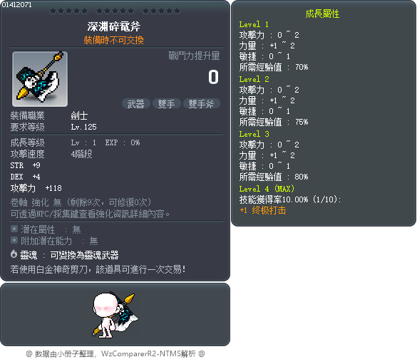 深渊碎鼋斧 Tooltip