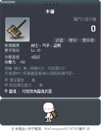 木锤 Tooltip