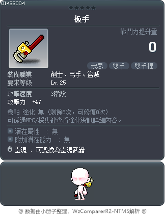 板手 Tooltip
