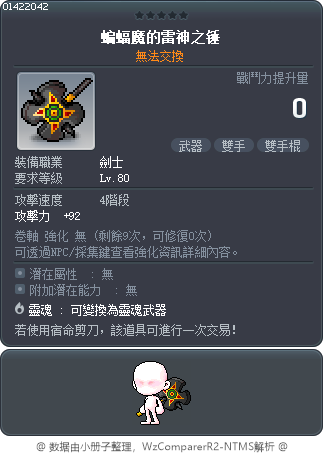 巴洛古的雷神之錘 Tooltip