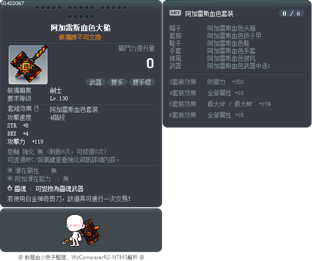 阿加雷斯血色大槌 Tooltip