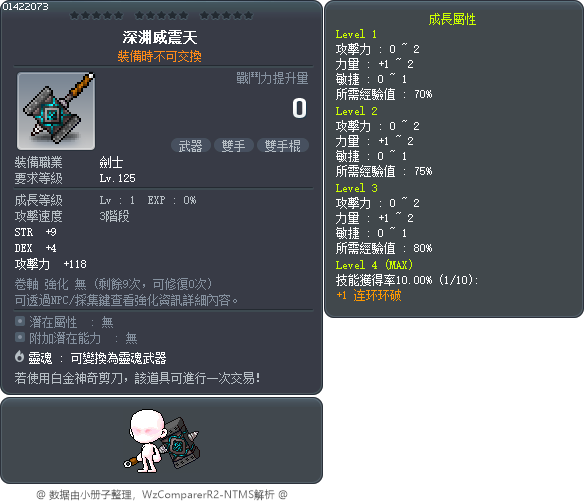 深渊威震天 Tooltip