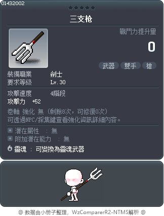 三支枪 Tooltip