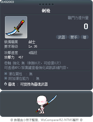 刺枪 Tooltip