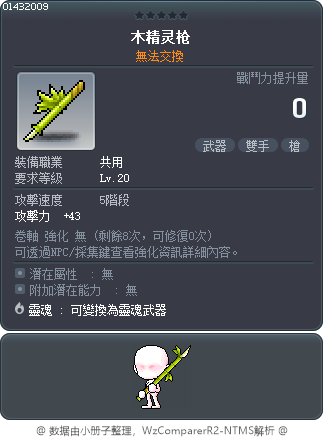 木精灵枪 Tooltip