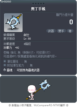 奥丁手戟 Tooltip