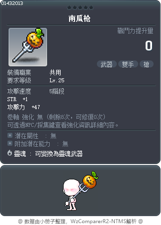南瓜枪 Tooltip
