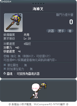 海神叉 Tooltip