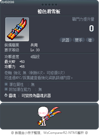 橙色滑雪板 Tooltip