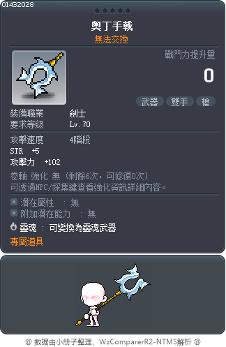 奥丁手戟 Tooltip