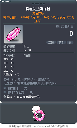 粉紅色花紋游泳圈 Tooltip