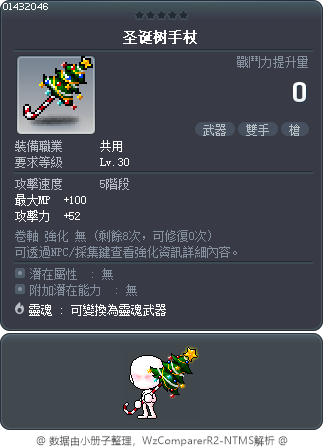 圣诞树手杖 Tooltip