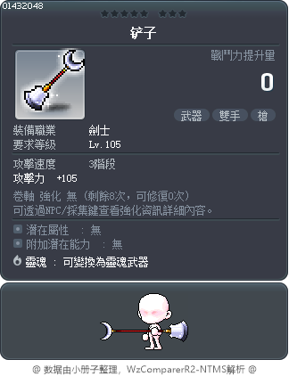 铲子 Tooltip