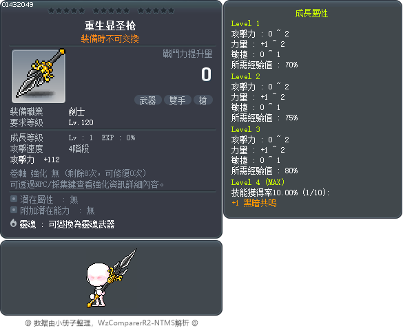 重生显圣枪 Tooltip