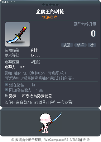 企鹅王的刺枪 Tooltip