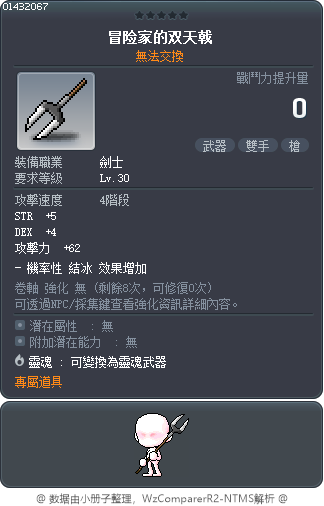冒险家的双天戟 Tooltip