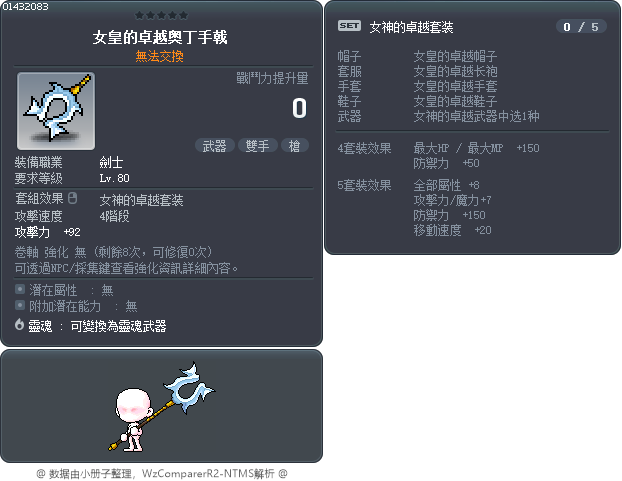 女皇的卓越奥丁手戟 Tooltip