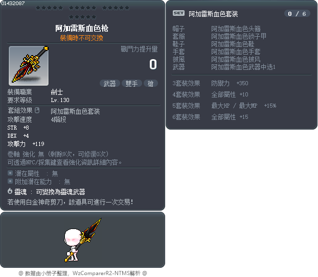 阿加雷斯血色枪 Tooltip