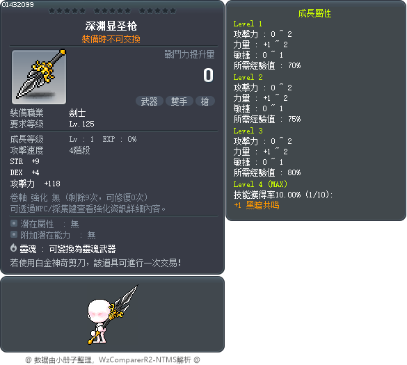 深渊显圣枪 Tooltip