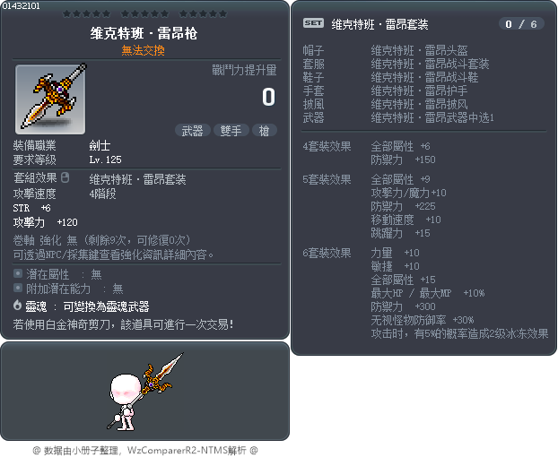维克特班·雷昂枪 Tooltip