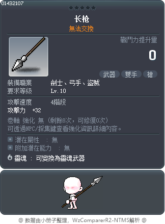 长枪 Tooltip