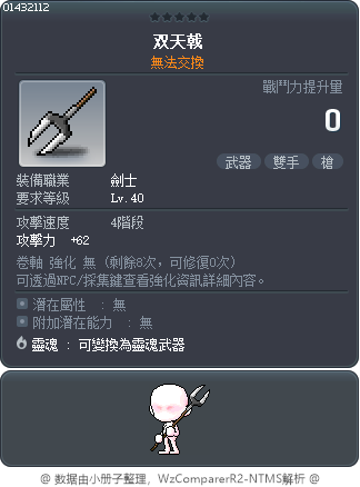 双天戟 Tooltip