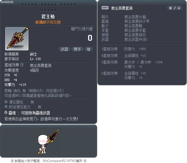 君主枪 Tooltip