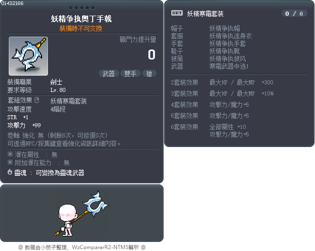 妖精争执奥丁手戟 Tooltip