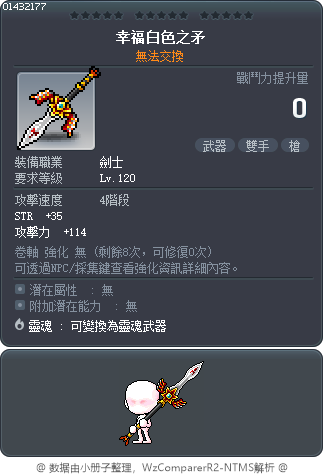 幸福白色之矛 Tooltip