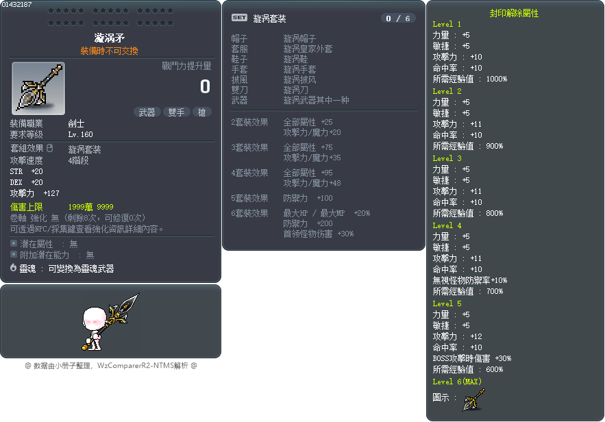 漩涡矛 Tooltip