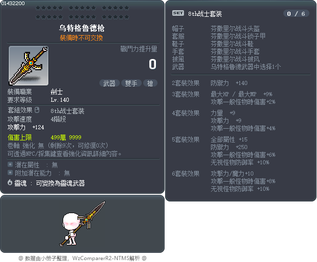 乌特格鲁德枪 Tooltip
