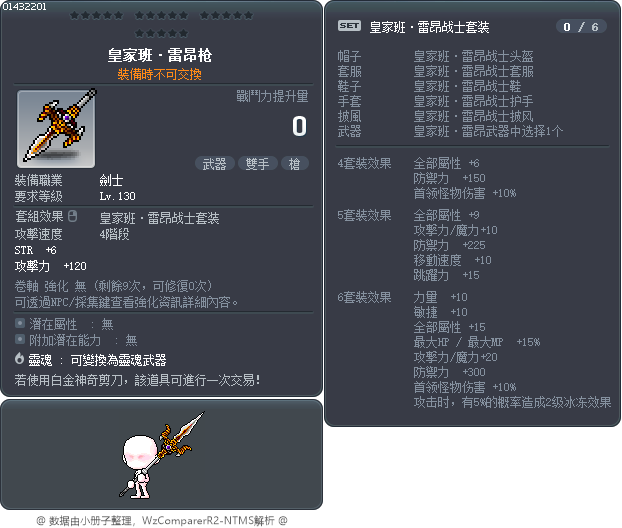 皇家班·雷昂枪 Tooltip