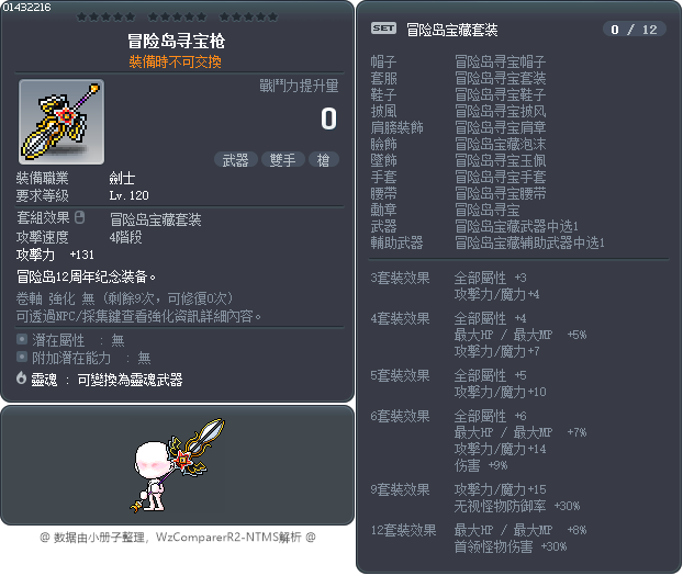 冒险岛寻宝枪 Tooltip