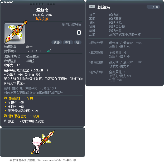 超越枪 Tooltip
