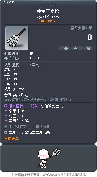 特制三支枪 Tooltip
