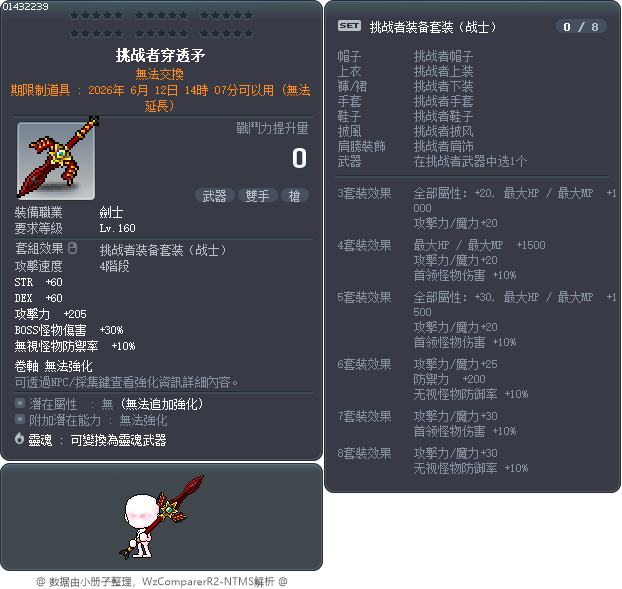 挑战者穿透矛 Tooltip